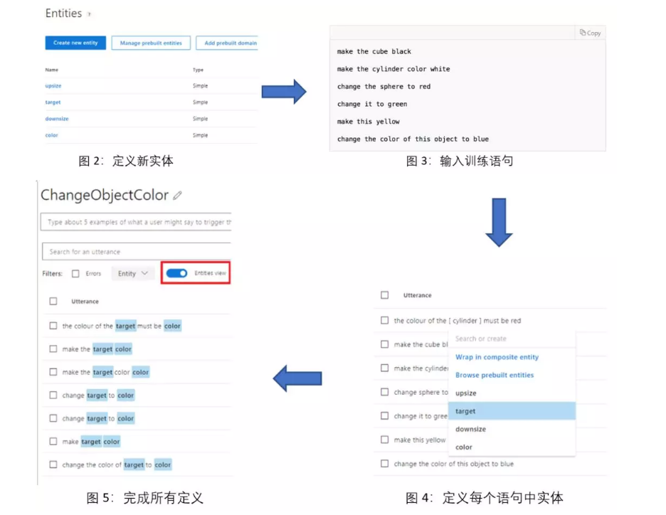語言理解LUIS與混合現(xiàn)實結(jié)合