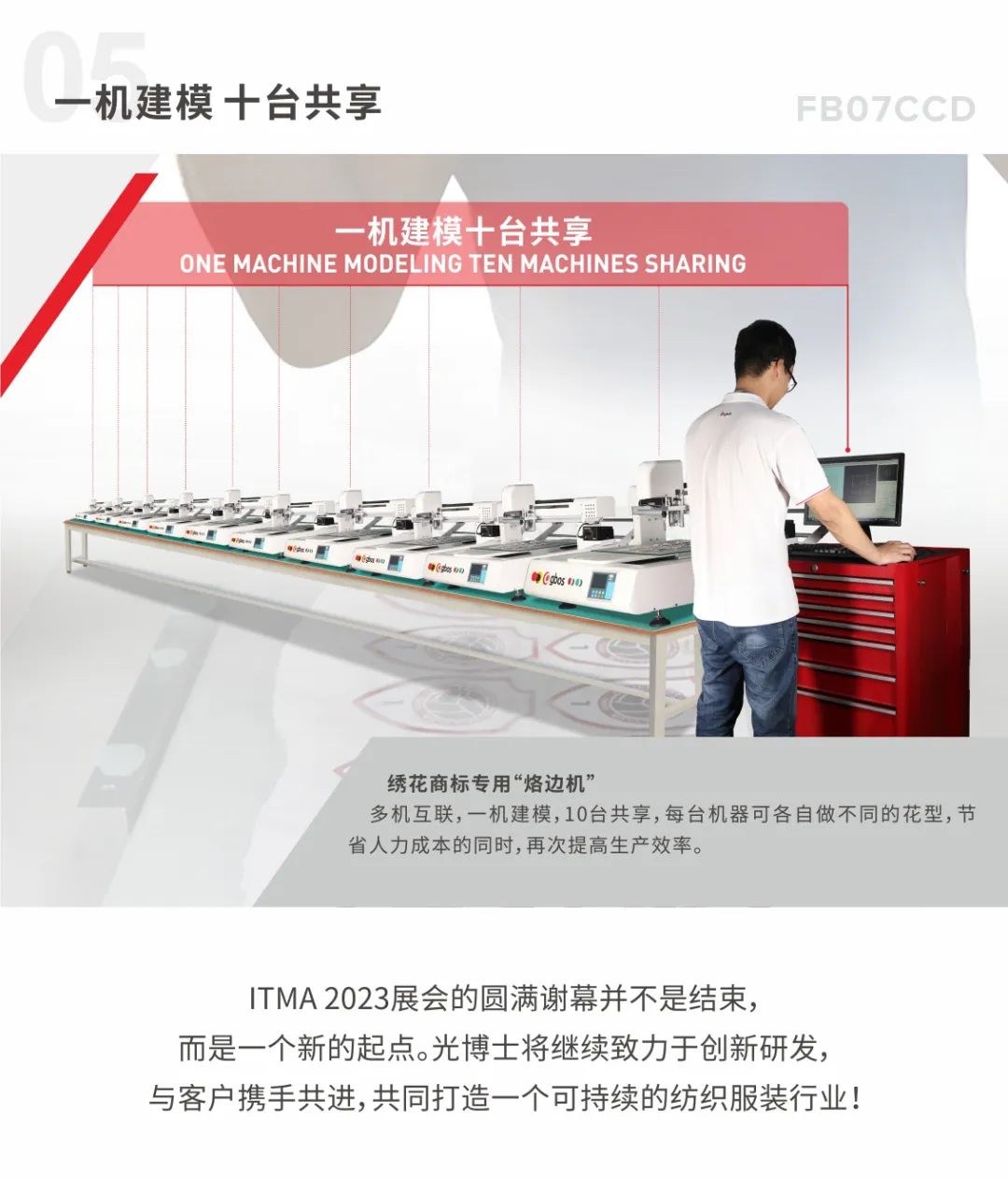 AR制作開發:創新互動引領未來科技潮流
